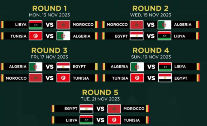 UNAF-CAF : Maroc - Algérie le 15 novembre UNAF-CAF : Maroc - Algérie le 15 novembre