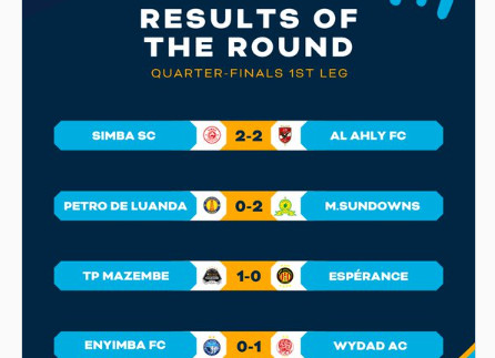 African Football League / Quarts de final ‘’retour’’: Mardi et mercredi prochains African Football League / Quarts de final ‘’retour’’: Mardi et mercredi prochains