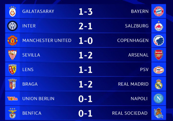 Ligue des champions : Onana et Maguire héros de la soirée du mardi Ligue des champions : Onana et Maguire héros de la soirée du mardi