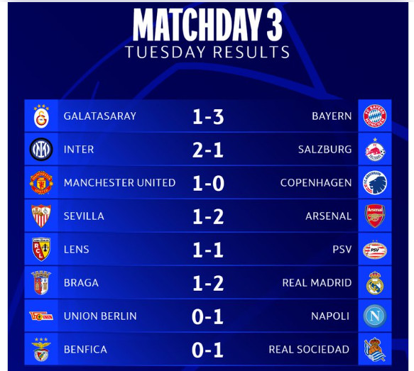 Ligue des champions : PSG-AC Milan et Newcastle-Dortmund, les affiches de ce soir Ligue des champions : PSG-AC Milan et Newcastle-Dortmund, les affiches de ce soir