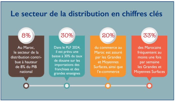 L’info...Graphie