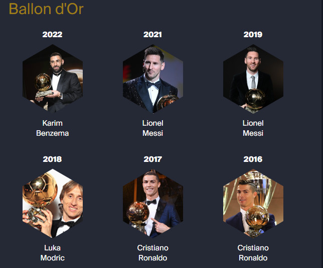 Ballon d’or 2023 : La cérémonie de remise du Trophée ce lundi Ballon d’or 2023 : La cérémonie de remise du Trophée ce lundi