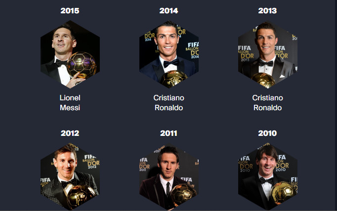 Ballon d’or 2023 : La cérémonie de remise du Trophée ce lundi Ballon d’or 2023 : La cérémonie de remise du Trophée ce lundi