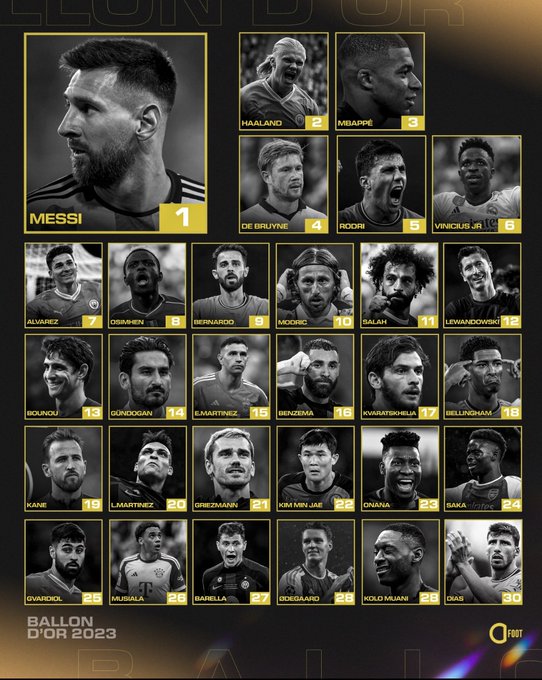 Trophée Yachine:  Bounou injustement délesté ! Trophée Yachine:  Bounou injustement délesté !