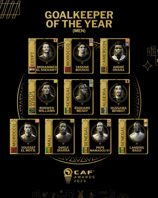 Awards CAF 2023 :  Les nominés en images