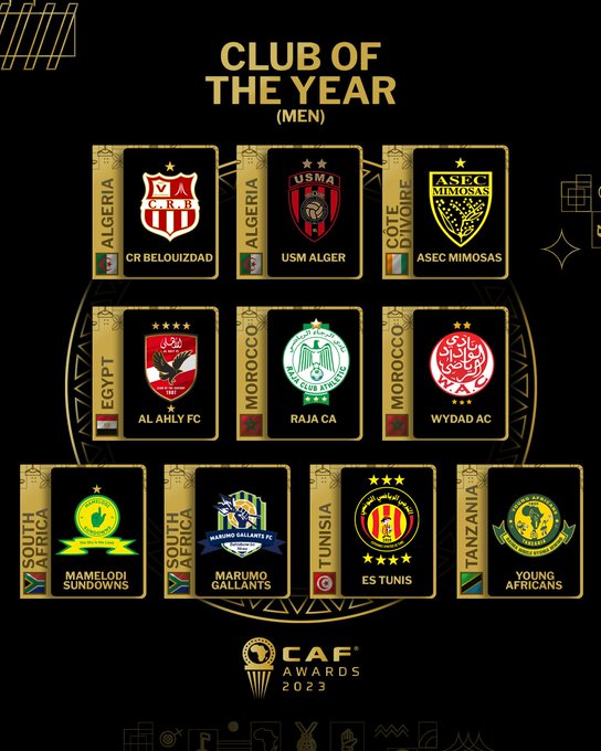 Awards CAF 2023 :  Les nominés en images