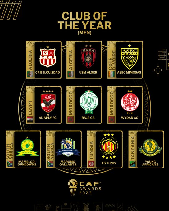 Awards CAF 2023 :  Les nominés en images Awards CAF 2023 :  Les nominés en images