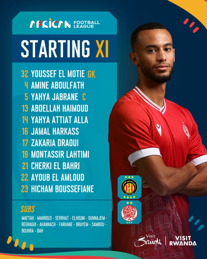 Wydad: Des instants de l'historique qualification