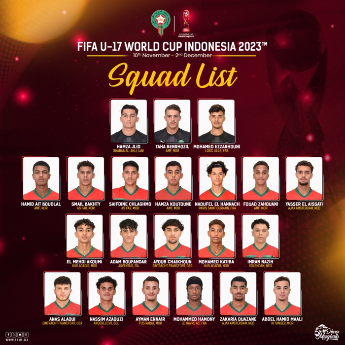 Mondial U17: La liste des 21 Lionceaux convoqués dévoilée Mondial U17: La liste des 21 Lionceaux convoqués dévoilée