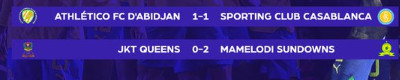 Ligue des Champions féminine de la CAF : Hier, le Sporting, aujourd’hui l’AS FAR ! Ligue des Champions féminine de la CAF : Hier, le Sporting, aujourd’hui l’AS FAR !