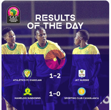 CAF/Ligue des champions féminine: Le Sporting casablancais s’incline devant Sundowns CAF/Ligue des champions féminine: Le Sporting casablancais s’incline devant Sundowns