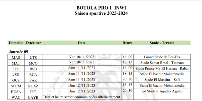 Botola Pro D1 :  OCS-FAR et FUS-RSB en affiche