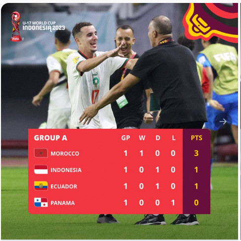 Spécial Mondial U17/ Maroc-Equateur :  Ce lundi , Horaire et chaines de diffusion?