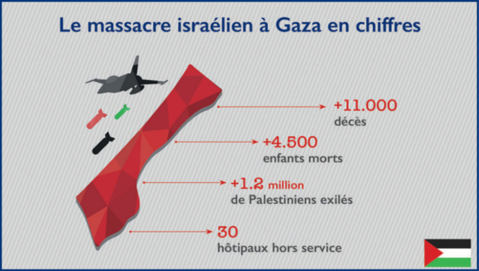 L’info...Graphie L’info...Graphie