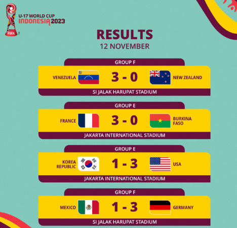 Spécial Mondial U 17:  Programme du jour Spécial Mondial U 17:  Programme du jour