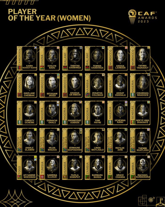 CAF Awards 2023 / Meilleure joueuse : Cinq Marocaines sur la liste CAF Awards 2023 / Meilleure joueuse : Cinq Marocaines sur la liste