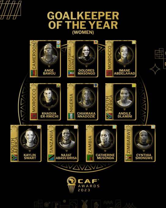 CAF Awards 2023/ Meilleure gardienne de but : Deux Marocaines sur la liste CAF Awards 2023/ Meilleure gardienne de but : Deux Marocaines sur la liste