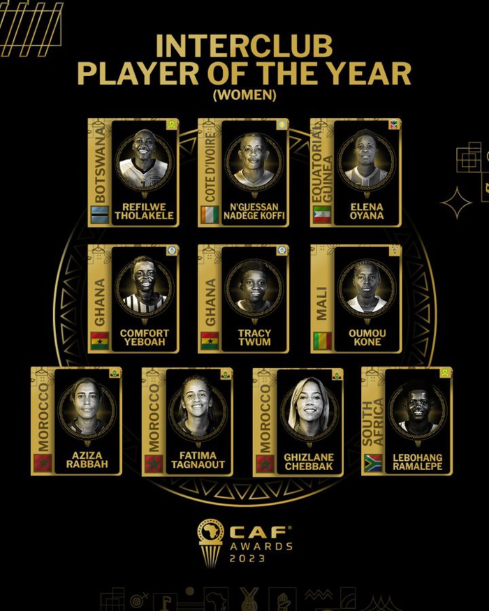 CAF Awards 2023 /Joueuse Interclubs de l’Année : L’AS FAR bien représentée