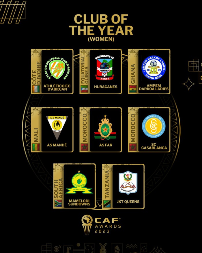 CAF Awards 2023 / Club de l’Année (Femmes)’’: Deux équipes marocaines citées CAF Awards 2023 / Club de l’Année (Femmes)’’: Deux équipes marocaines citées