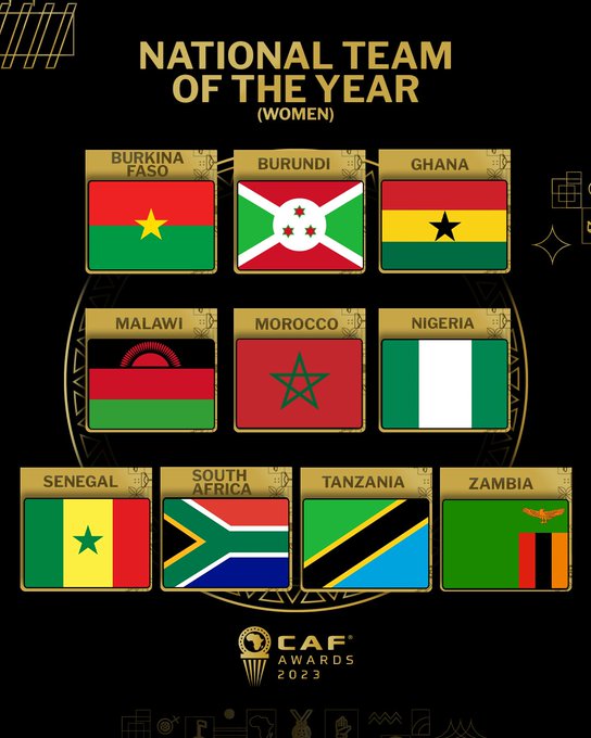 CAF Awards 2023 / Équipe Nationale de l’Année (Femmes): Le Maroc nominé CAF Awards 2023 / Équipe Nationale de l’Année (Femmes): Le Maroc nominé