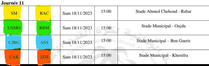 Botola D2 /J11-Acte II : Quatre matches cet après midi Botola D2 /J11-Acte II : Quatre matches cet après midi