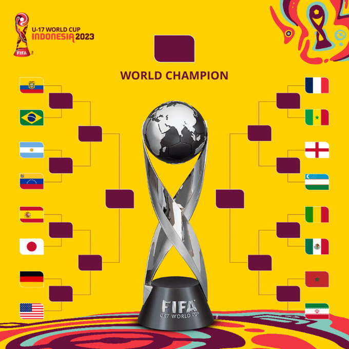 Spécial Mondial U17 / Coup d’envoi des huitièmes ce lundi : horaires et matches? Spécial Mondial U17 / Coup d’envoi des huitièmes ce lundi : horaires et matches?