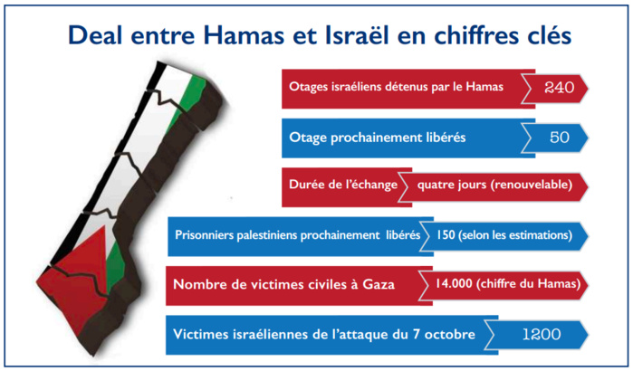 L’info...Graphie