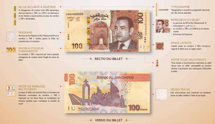 Nouvelle série : Bank Al-Maghrib met en circulation le nouveau billet de 100 DH 