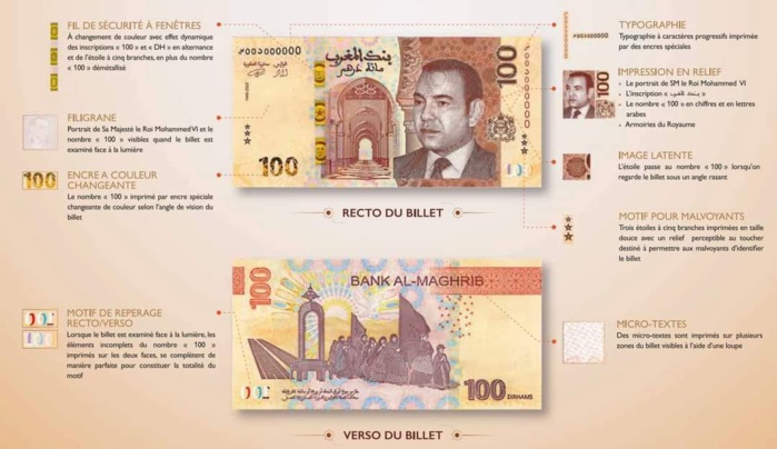 Nouvelle série : Bank Al-Maghrib met en circulation le nouveau billet de 100 DH Nouvelle série : Bank Al-Maghrib met en circulation le nouveau billet de 100 DH