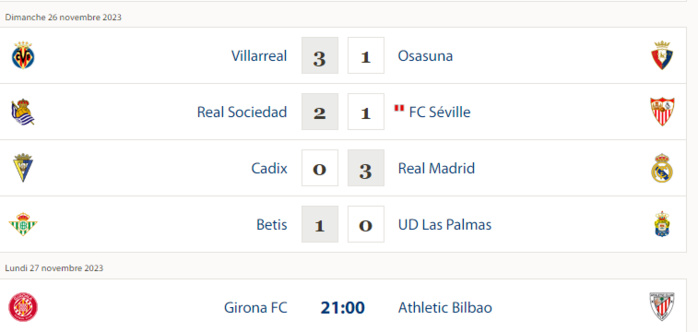 Liga / J14:  Girone- Ath. Bilbao en clôture ce soir