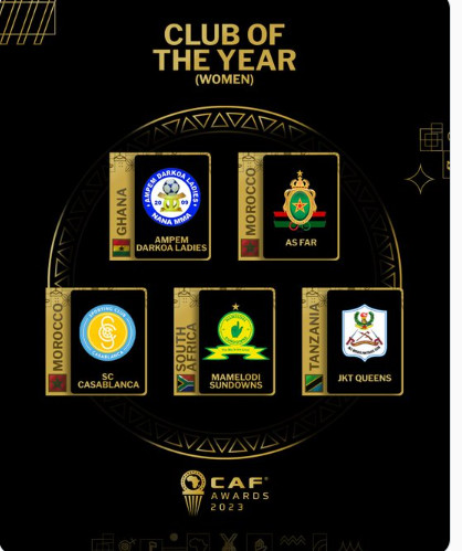 Foot féminin/ Awards de la CAF 2023 : Les listes finales des nominées de 5 catégories dévoilées Foot féminin/ Awards de la CAF 2023 : Les listes finales des nominées de 5 catégories dévoilées