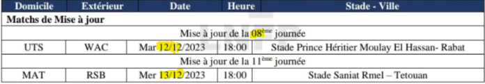 LNFP/ D1 : La 11e journée décalée, des mises à jour programmées LNFP/ D1 : La 11e journée décalée, des mises à jour programmées