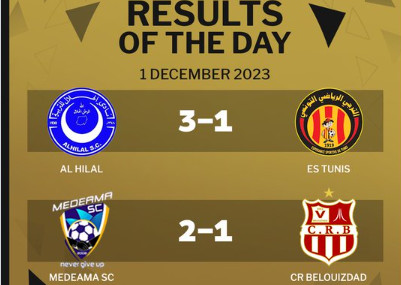 Ligue des Champions / ASEC-WAC : Ce soir, heure et chaîne ? Ligue des Champions / ASEC-WAC : Ce soir, heure et chaîne ?