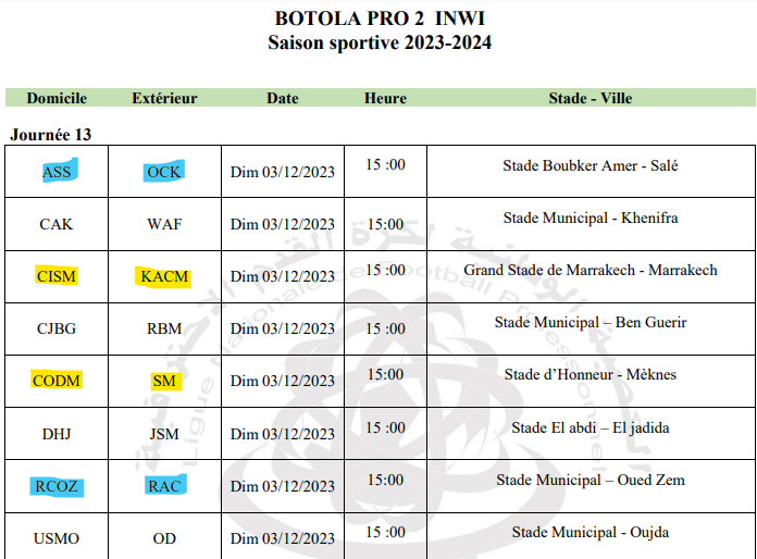 Botola D2/ J13: Un derby à Marrakech et un choc à Meknès ! Botola D2/ J13: Un derby à Marrakech et un choc à Meknès !