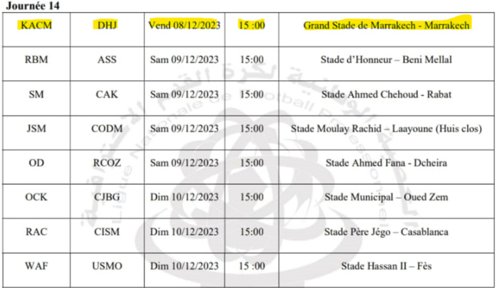 Botola D2/ J14:  Le choc se joue à Marrakech !