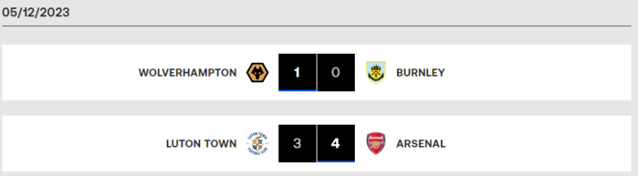 Premier League / J15:  Arsenal vainqueur in extremis mardi, Liverpool et City obligés de suivre ce soir  !