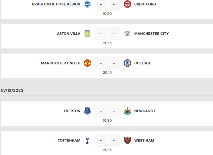 Premier League / J15:  Arsenal vainqueur in extremis mardi, Liverpool et City obligés de suivre ce soir  !
