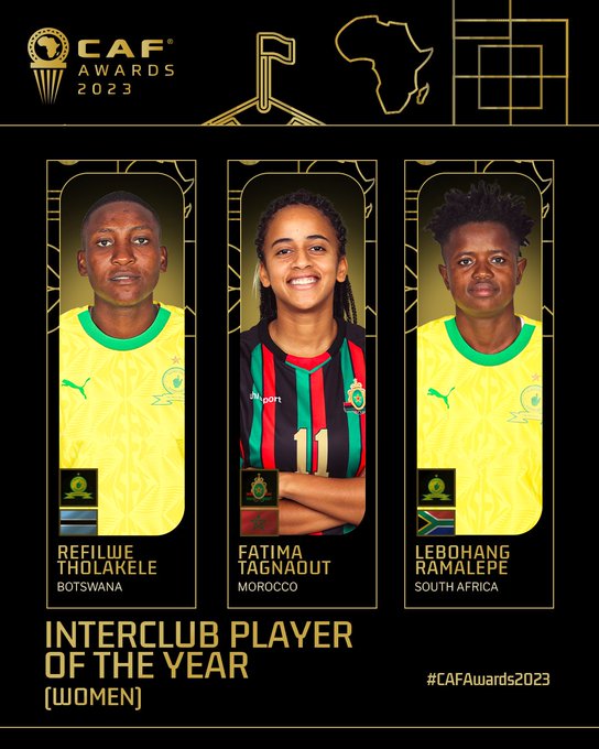 Awards CAF 2023 / Listes finales (suite) :  Meilleur(e) Interclubs , Meilleur(e) U21 et Meilleur gardien