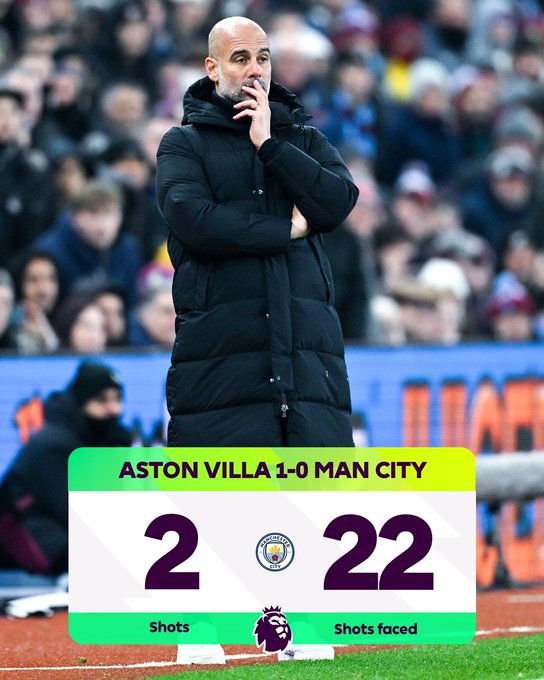 Premier League / J15 (suite) Quatrième contre-performance du City d’affilée ! Premier League / J15 (suite) Quatrième contre-performance du City d’affilée !