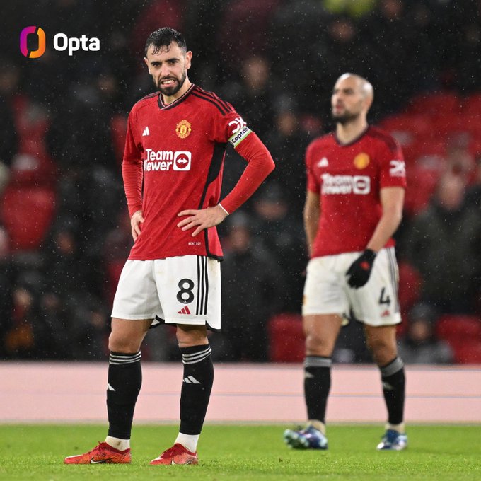 Premier League / J16:  Liverpool déloge Arsenal, Amrabet et coéquipiers chutent lourdement Premier League / J16:  Liverpool déloge Arsenal, Amrabet et coéquipiers chutent lourdement