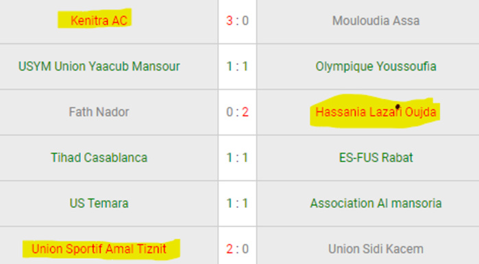 Football Division Amateurs: Yaâcoub El Mansour s'échappe, l’USK s'enfonce  !