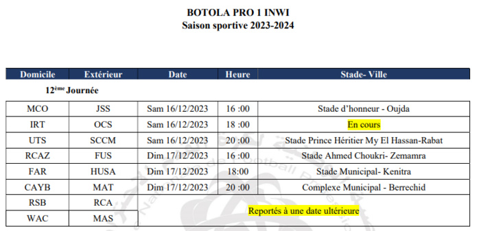 Botola D1/ J12: Le choc RSB-RCA reporté Botola D1/ J12: Le choc RSB-RCA reporté