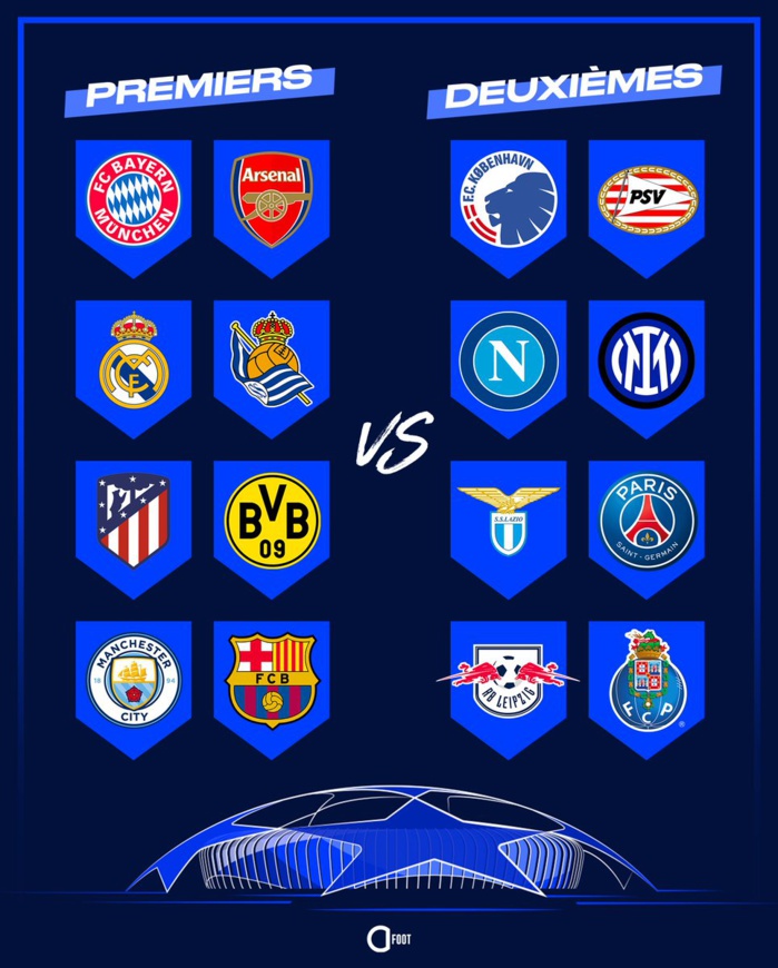 Ligue des champions : Le PSG qualifié, Newcastle éliminé Ligue des champions : Le PSG qualifié, Newcastle éliminé