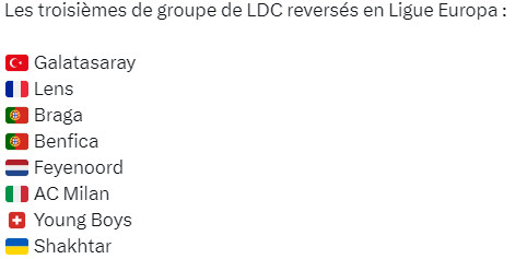 Ligue des champions : Le PSG qualifié, Newcastle éliminé Ligue des champions : Le PSG qualifié, Newcastle éliminé