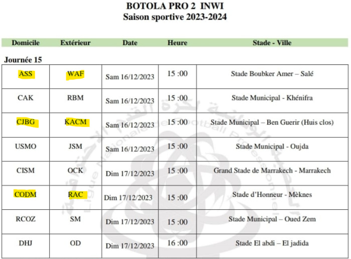 Botola D2/ J15: CODM-RAC, le duel des contrastes !