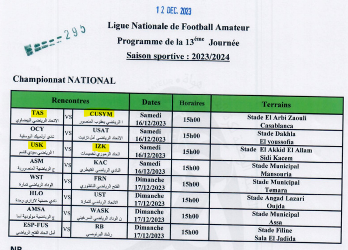 National ‘’ Amateurs’’: / J13: Un barrage entre de vieilles connaissances: USK et IZK ! National ‘’ Amateurs’’: / J13: Un barrage entre de vieilles connaissances: USK et IZK !