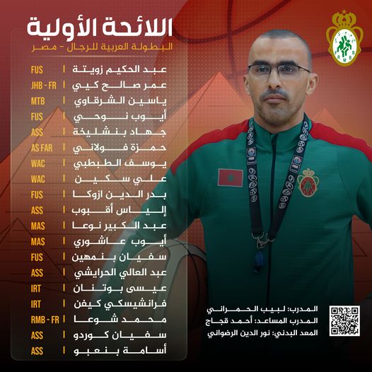 Arab Basketball Confédération / 25ème Championnat arabe des Nations (H):  Le Maroc fait partie des participants