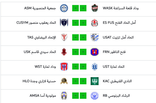 National ‘’ Amateurs” /J14 : Du chaud à Rabat, Témara et Nador ! National ‘’ Amateurs” /J14 : Du chaud à Rabat, Témara et Nador !