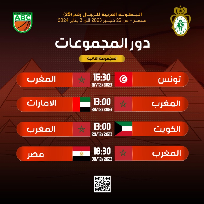 25e championnat arabe des Nations de Basketball (H) / Egypte: Le Maroc dans un groupe difficile