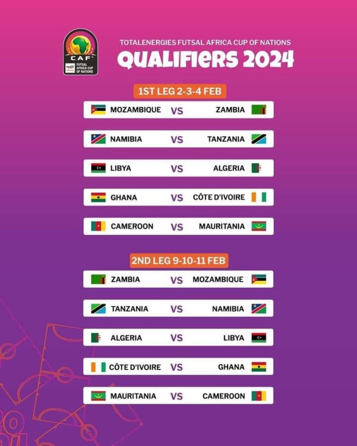 Futsal - CAN 2024 :  Le tour qualificatif sans le Maroc